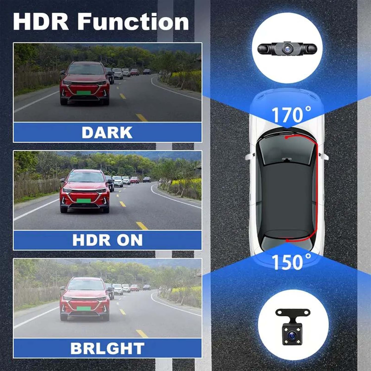 🚗360° Full View Car Dashcam System 🔥