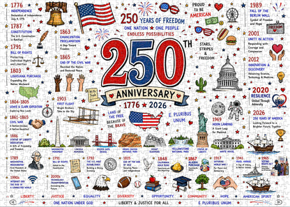 Flash Sale  🧩🦅Patriotic America Jigsaw Puzzle - 1000 Pieces