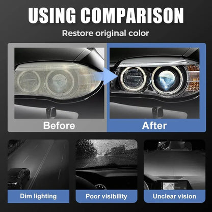 🔥👍 Limited Stock 50% OFF A Mechanic’s Secret Spray - Headlight Restoration Spray